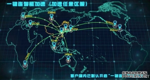 2026年小企业出海网络选型指南：SD-WAN专线该怎么选